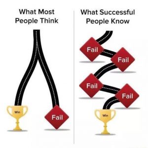 Read more about the article How To Practice Agility Successfully