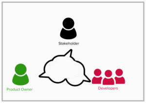 Establishing a Common Language workshop